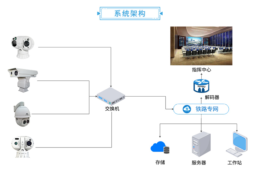 激光照明技術 激光照明技術