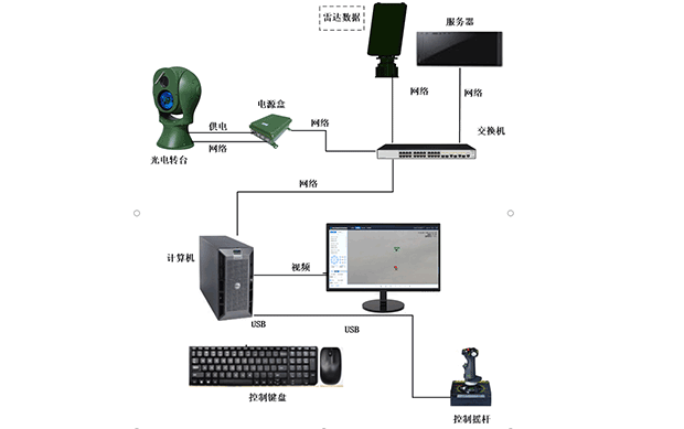 網站新聞中心配圖尺寸1.png